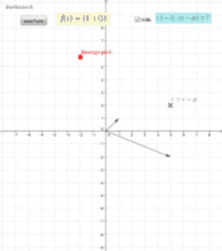 Komplexe Zahl Suchen Geogebra