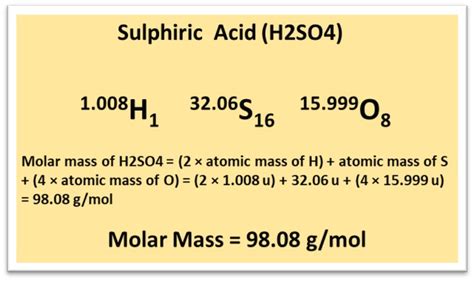 H2SO4 Molar Mass: An Overview - Kemicalinfo