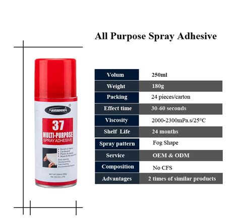 Sprayidea 37 Fiberglass Carbon Fiber Fabric Adhesive Glue For Composite