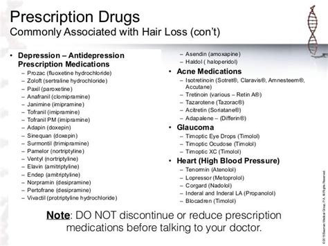 Medications That Cause Hair Loss Dr Alan Bauman