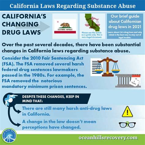 California Laws Regarding Substance Abuse Ocean Hills Recovery