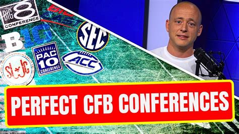 Josh Pate Realigns EVERY College Football Conference Late Kick Cut