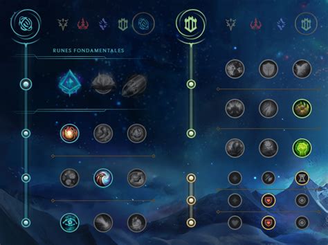 Alistar Support Saison 13 Build Runes Et Stuff Guide LoL Millenium