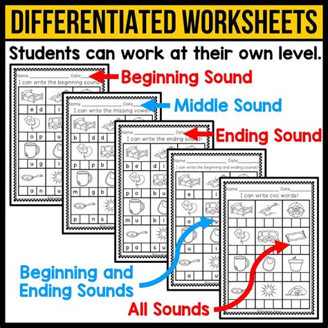 Write Cvc Words Worksheets For Kindergarten And 1st Grade Phonics