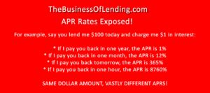 Rethinking Apr The Misguided Metric Hurting Borrowers How To Start A