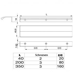 Greep Edge Straight Met Schroefbevestiging Zwart Greeplijst Nl