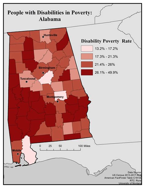 Alabama State Profile Rtcrural