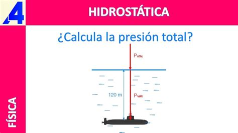 HidrostÁtica Como Calcular La PresiÓn Total Que Soporta El Submarino Youtube