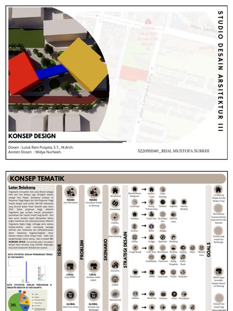 Konsep Design Pdf