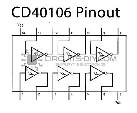 Here You Will Find Cd Hex Inverter Schmitt Trigger With Pin Name