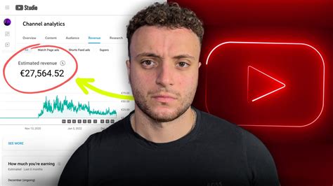 Youtube Automation Ti Far Diventare Ricco Nel Ho Fatto