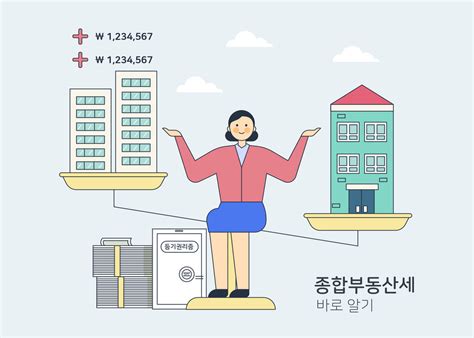 16일 시작 ‘종합부동산세 합산배제·과세특례 신청 할까 말까