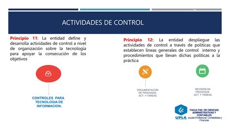 Semana Componentes De Control Interno Pptx Descarga Gratuita