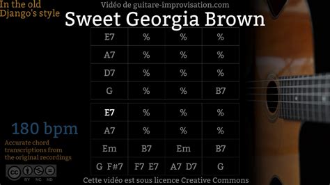 Sweet Georgia Brown Bpm Gypsy Jazz Backing Track Jazz