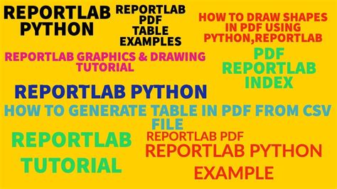 Reportlab Reportlab Python Tutorial How To Draw Shapes In Pdf File