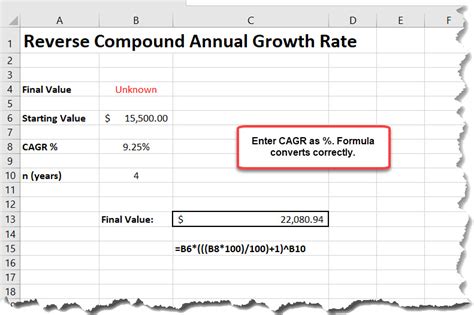 Reverse Compound Annual Growth Rate Cagr In Excel Excelbuddy