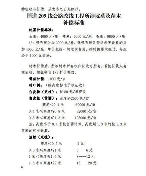 离石209国道改线图纸梁209线改线路图梁209改线效果图大山谷图库