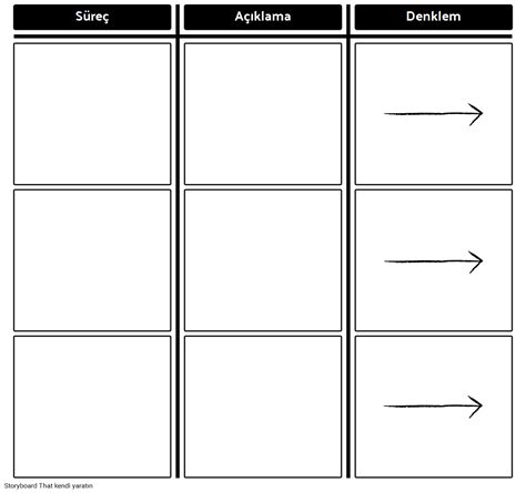 Süreç Şablonu Storyboard por tr examples