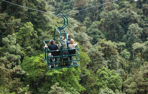 Ecuador Potencia El Desarrollo Sostenible Del Turismo Y El Concepto