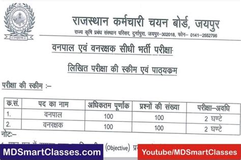 Rajasthan Forest Guard Syllabus and Exam Pattern रजसथन फरसट