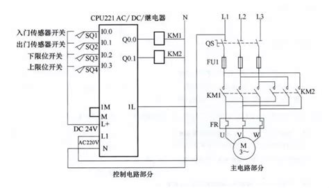 四节传送带plc梯形图4个plc应用经典案例解析，拿走不谢！weixin39883091的博客 Csdn博客