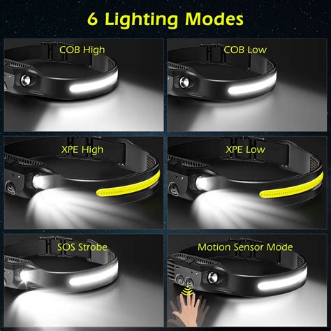 Multifonctionnelle Lampe De Sauna Et Camping Test Et Avis