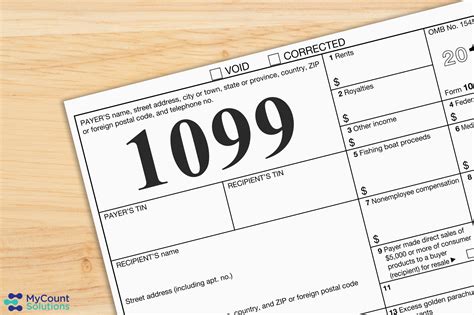 Printable Form 1099 Nec