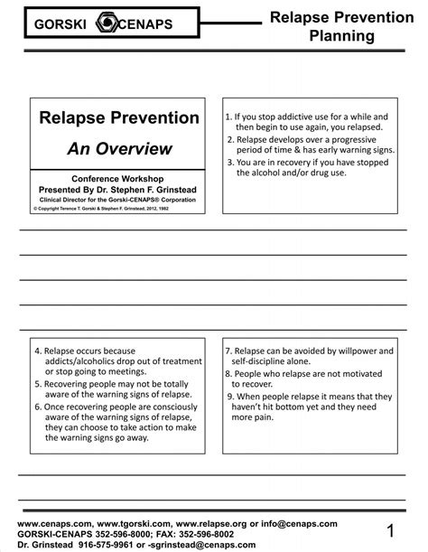 Relapse Prevention An Overview