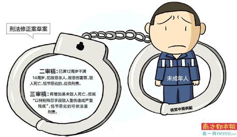 低龄未成年人犯罪未致死也可追刑责草案