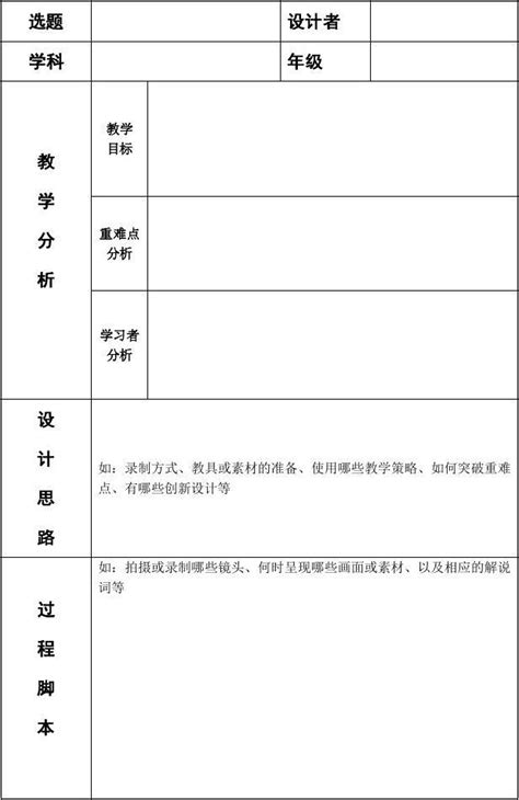 微课教学设计模板word文档在线阅读与下载无忧文档