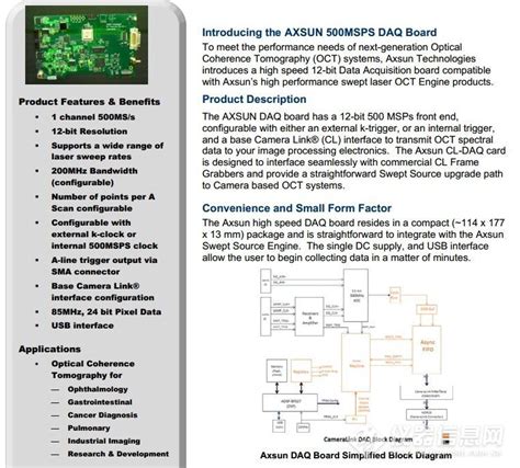 AXSUN OCT 专用数据采集卡 价格 筱晓上海光子技术有限公司