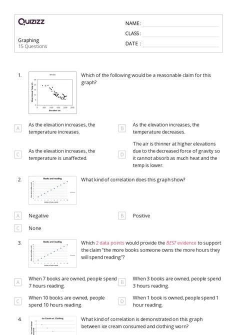 50 Graphing Data Worksheets For 7th Grade On Quizizz Free And Printable