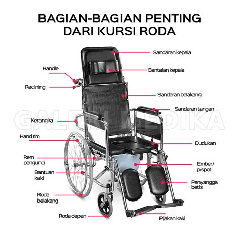 Kursi Roda In Multifungsi Gea Fs Gc Galeri Medika