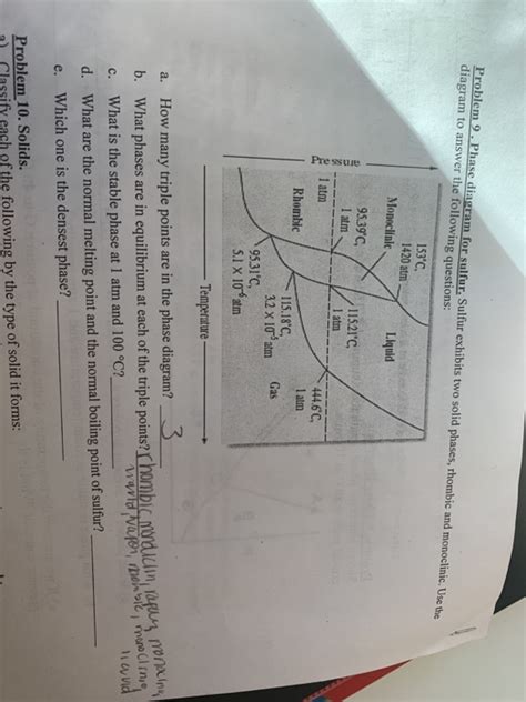 Solved Problem 9 Phase Diagram For Sulfur Sulfur Exhibits Chegg