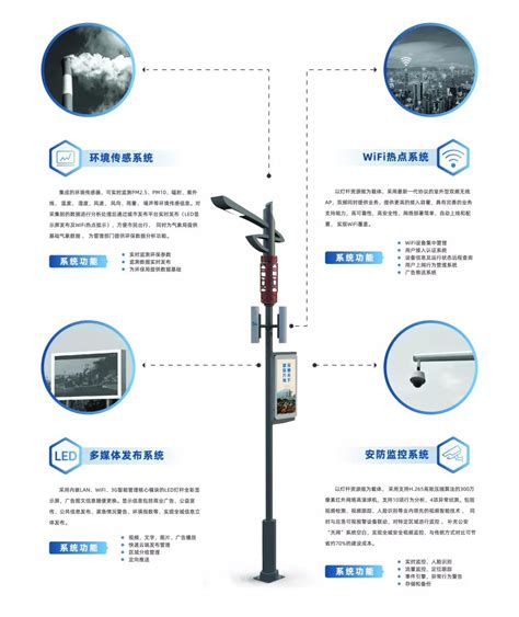 智慧灯杆5g微基站路灯杆安装5g基站项目5g微基站500元一年第12页大山谷图库