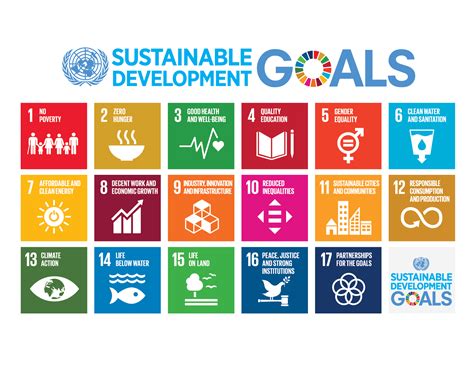 sustainable development goals theme  steam  digital learning