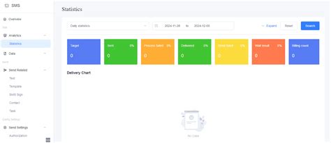 sms  imessage exploring  key differences