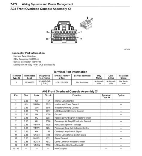 2019 Silverado Bcm Wiring Diagram Wiring Diagram And Schematics