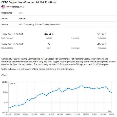 BlackBull Markets Review 2023 Pros And Cons Uncovered