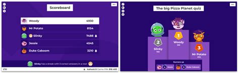 ゲームキャラクターの使い方 Kahoot ヘルプ＆リソースセンター