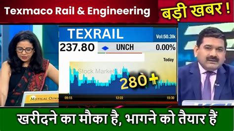 Texmaco Rail Engineering Ltd Share Latest News Today Tex Rail Share