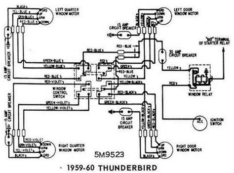 Ford Thunderbird Wiring Harness