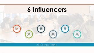 Influencers Environment Strategic Leadership Management Development