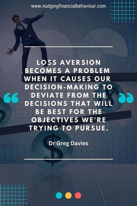 Loss Aversion Nudging Financial Behaviour