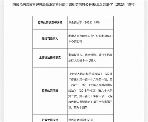 泰康人寿保险有限责任公司安徽阜阳中心支公司因多项违规操作被罚41万元界面新闻