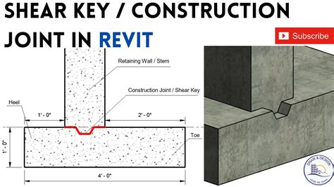 Position Of Shear Key In Retaining Wall At Oscarmnelsono Blog