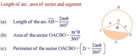 Area Of Circle, Sector, And Segment. » Formula In Maths