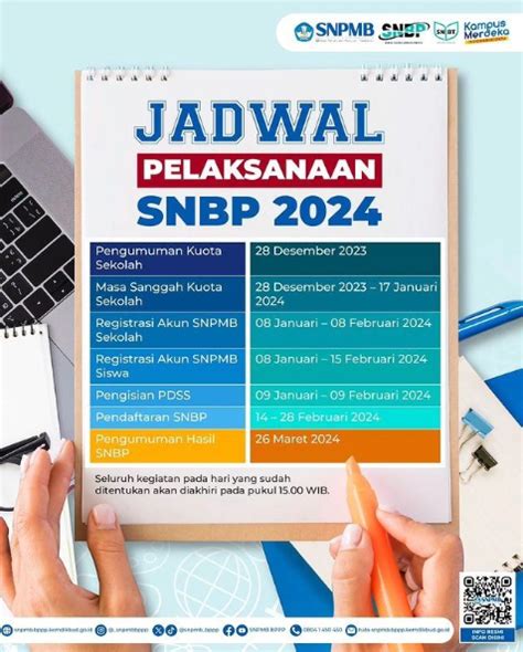 Cek Disini Jadwal Snbp Terbaru Idsch Id