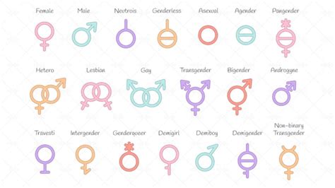 20 Gender Symbols - Graphics | Motion Array