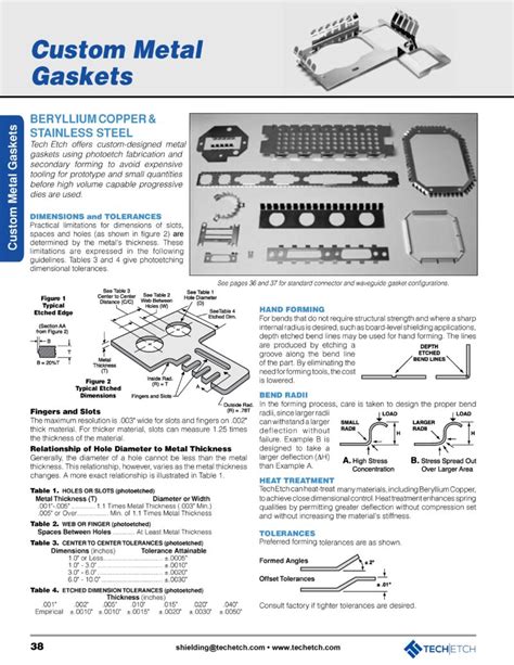 Expansion Slot Gaskets Tech Etch